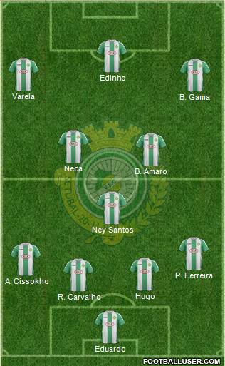 Vitória Futebol Clube Formation 2014