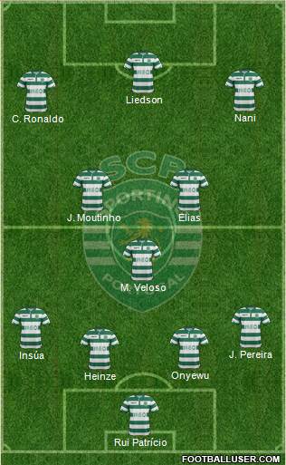 Sporting Clube de Portugal - SAD Formation 2014