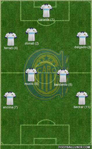 Rosario Central Formation 2014