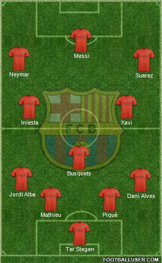 F.C. Barcelona Formation 2014