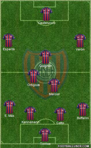 San Lorenzo de Almagro Formation 2014