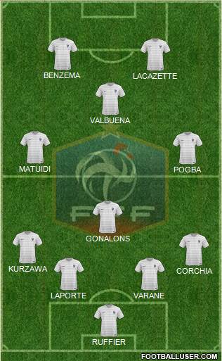 France Formation 2014