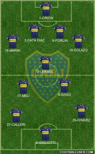 Boca Juniors Formation 2014