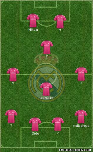 Real Madrid C.F. Formation 2014