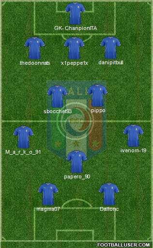 Italy Formation 2014
