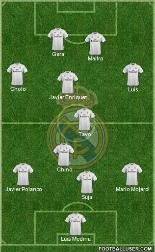 Real Madrid C.F. Formation 2014