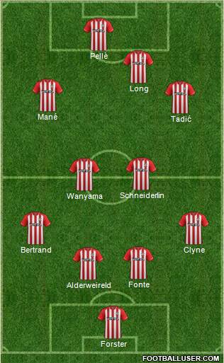 Southampton Formation 2014