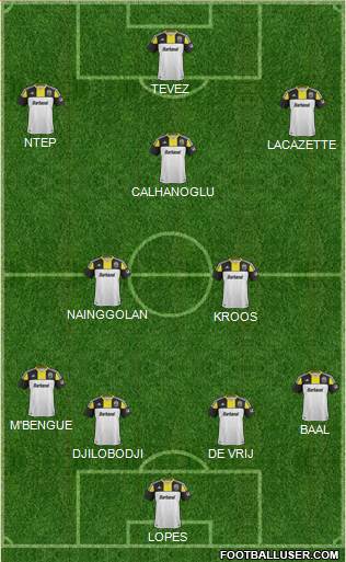 Columbus Crew Formation 2014