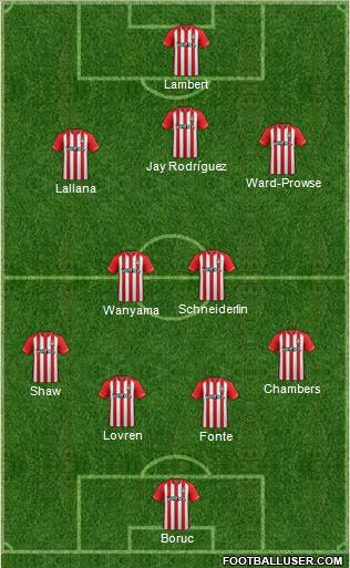 Southampton Formation 2014
