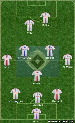 Hamburger SV Formation 2014