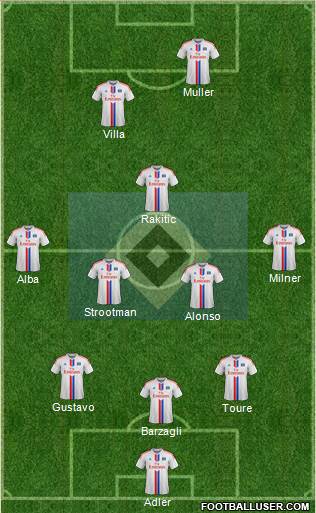 Hamburger SV Formation 2014