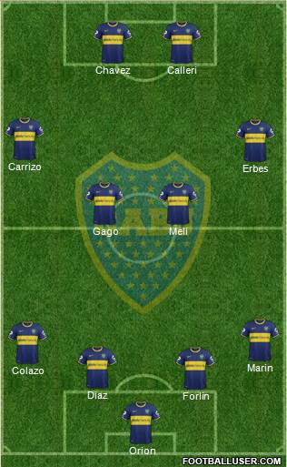 Boca Juniors Formation 2014