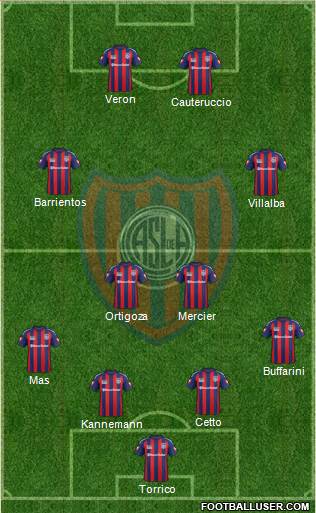 San Lorenzo de Almagro Formation 2014