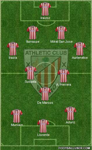 Athletic Club Formation 2014