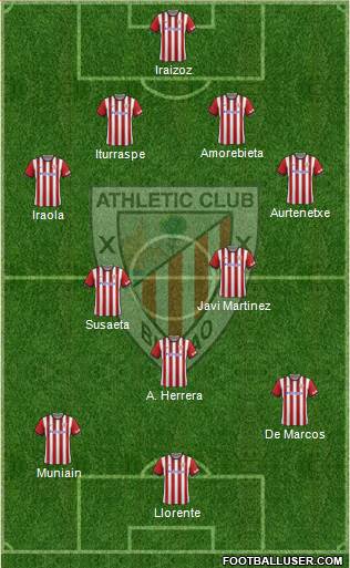 Athletic Club Formation 2014