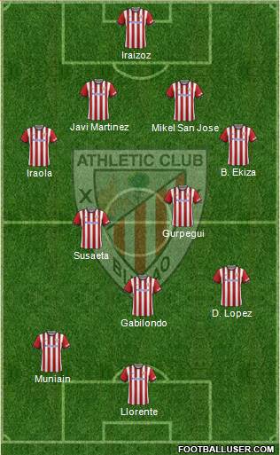 Athletic Club Formation 2014
