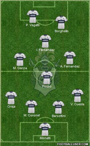 Gimnasia y Esgrima de La Plata Formation 2014