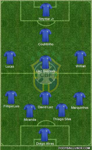Brazil Formation 2014