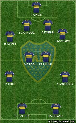 Boca Juniors Formation 2014