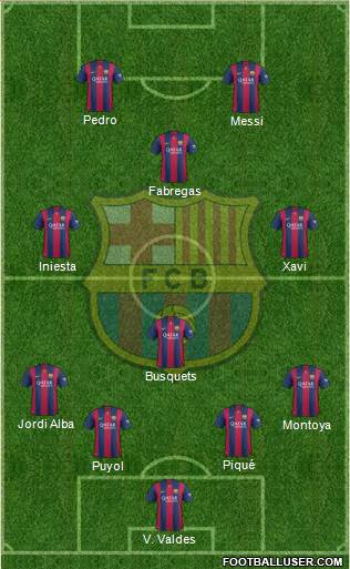 F.C. Barcelona Formation 2014