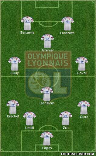 Olympique Lyonnais Formation 2014