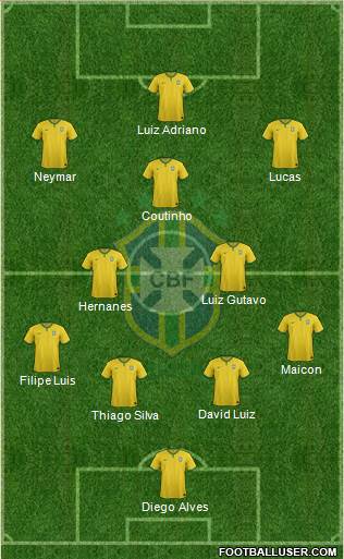 Brazil Formation 2014