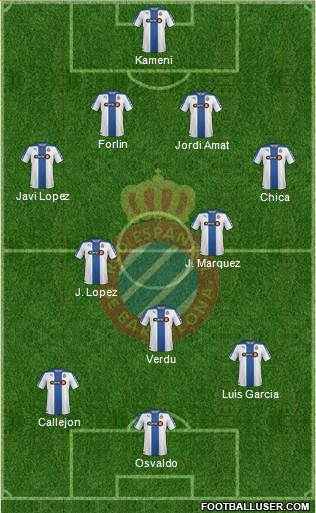 R.C.D. Espanyol de Barcelona S.A.D. Formation 2014