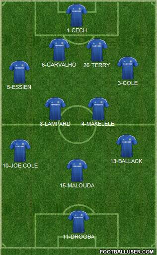 Chelsea Formation 2014