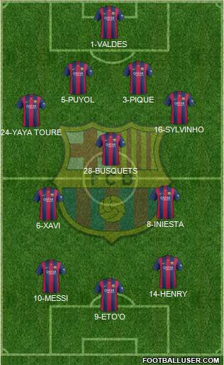 F.C. Barcelona Formation 2014