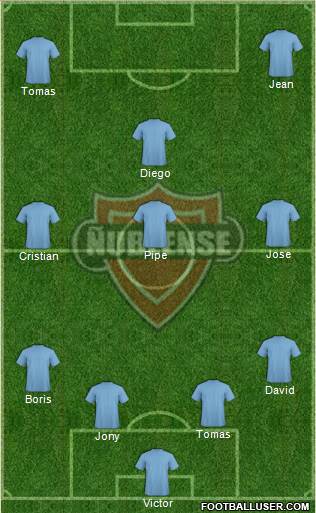 CD Ñublense S.A.D.P. football formation