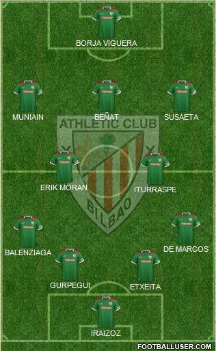 Athletic Club Formation 2014