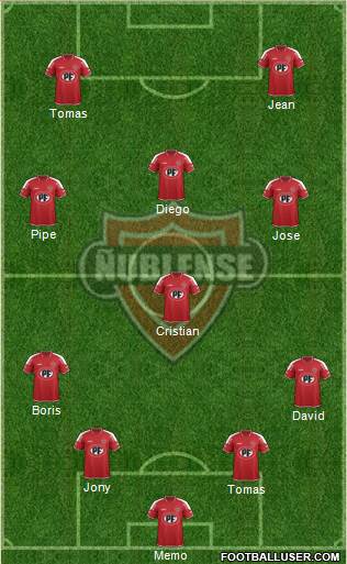 CD Ñublense S.A.D.P. football formation