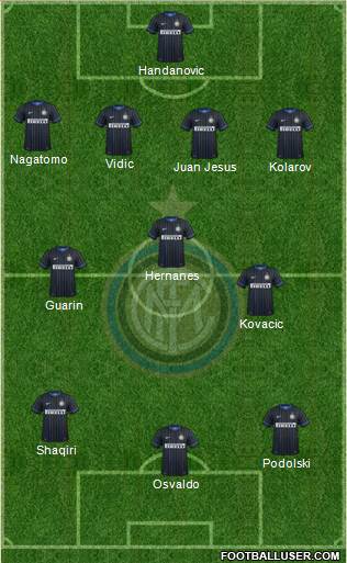 F.C. Internazionale Formation 2014