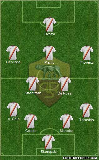 AS Roma Formation 2014