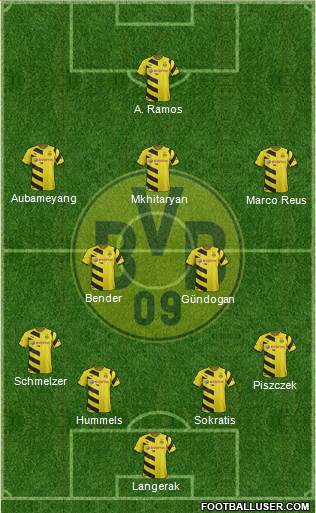 Borussia Dortmund Formation 2014