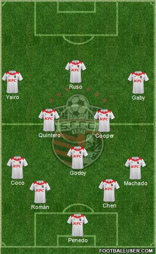 San Francisco FC Formation 2014