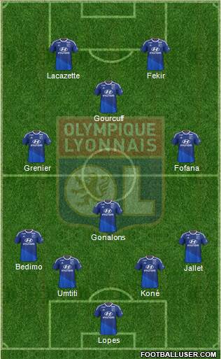 Olympique Lyonnais Formation 2014
