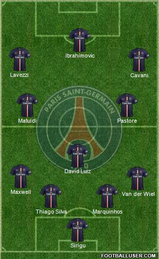 Paris Saint-Germain Formation 2014