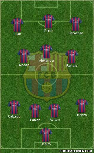 F.C. Barcelona Formation 2014