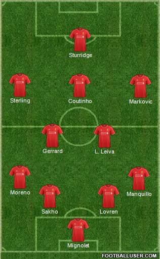 Liverpool Formation 2014
