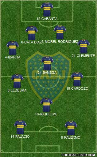 Boca Juniors Formation 2014