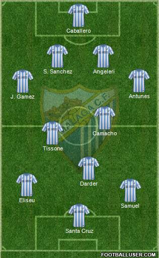Málaga C.F., S.A.D. Formation 2014
