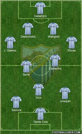 Málaga C.F., S.A.D. Formation 2014