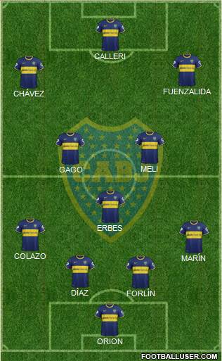 Boca Juniors Formation 2014