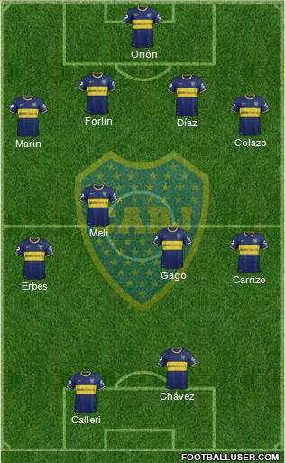 Boca Juniors Formation 2014
