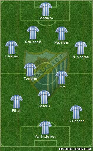 Málaga C.F., S.A.D. Formation 2014