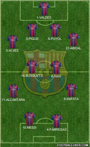 F.C. Barcelona Formation 2014