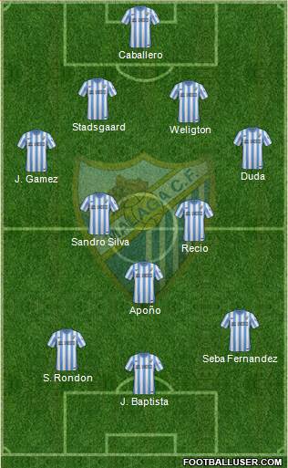 Málaga C.F., S.A.D. Formation 2014