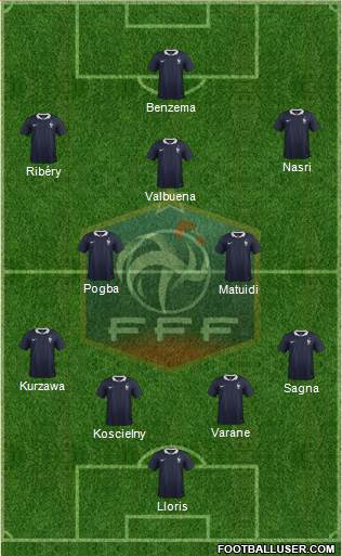 France Formation 2014