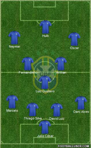 Brazil Formation 2014